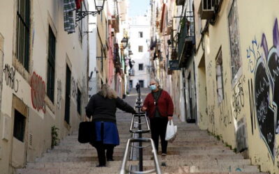 Portugal com 199 casos e apenas duas morte por Covid-19 em 24 horas, Rt dispara para 1