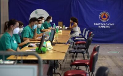 Madeira registou ontem 169 novos casos de Covid-19