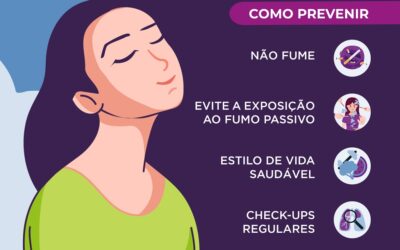 Cancro do pulmão está a aumentar entre as mulheres jovens
