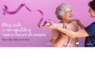 Mulheres com cancro de mama desafiadas a praticar exercício em quatro unidades hospitalares